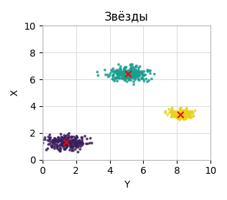Иллюстрация к условию